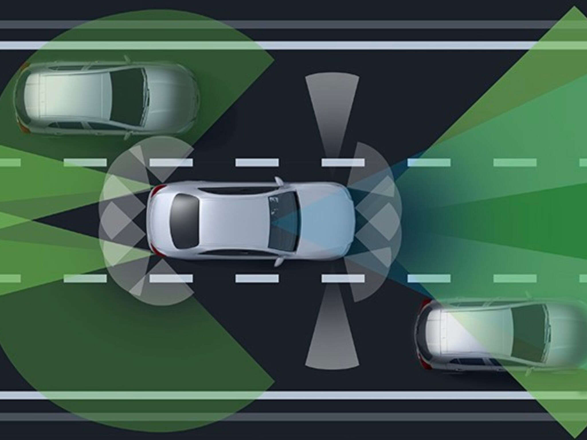 technologies
