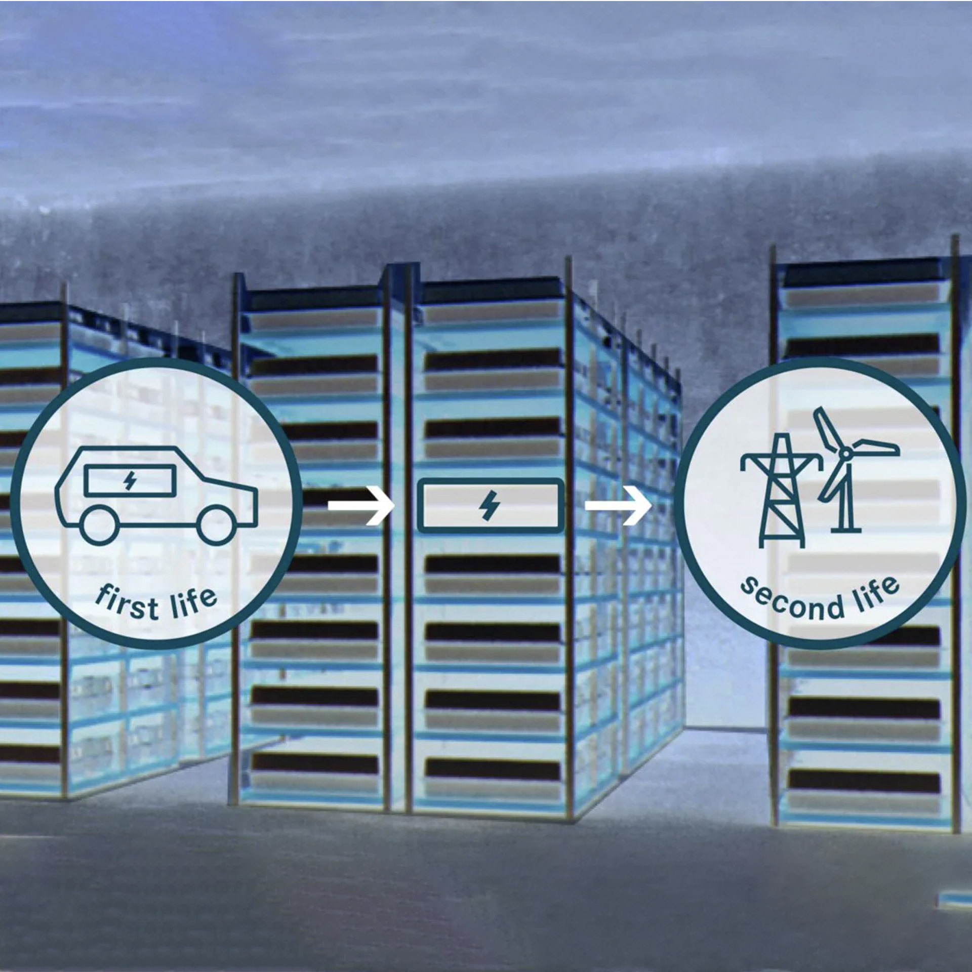 Seconde vie des batteries Seconde vie des batteries