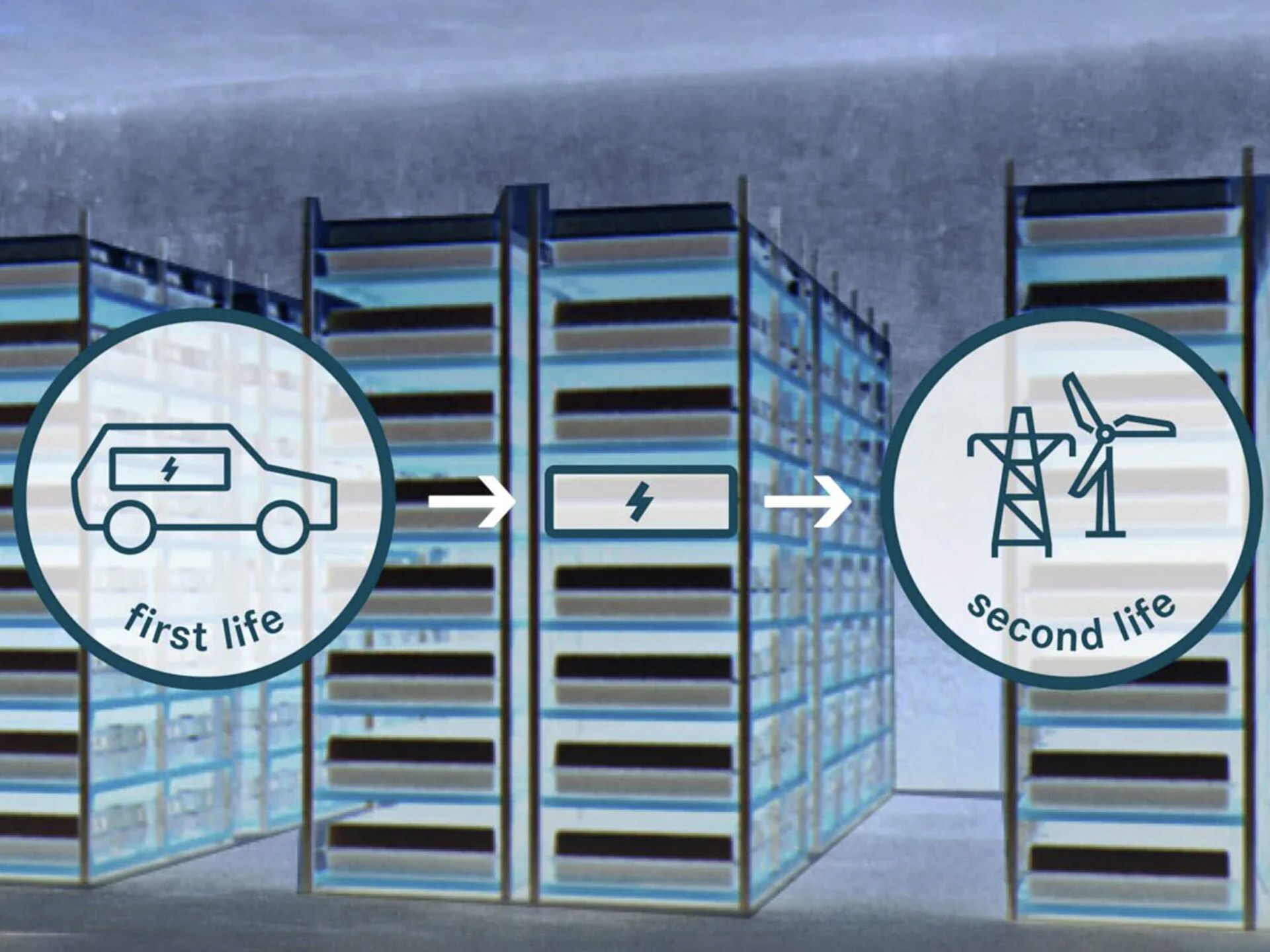 Seconde vie des batteries