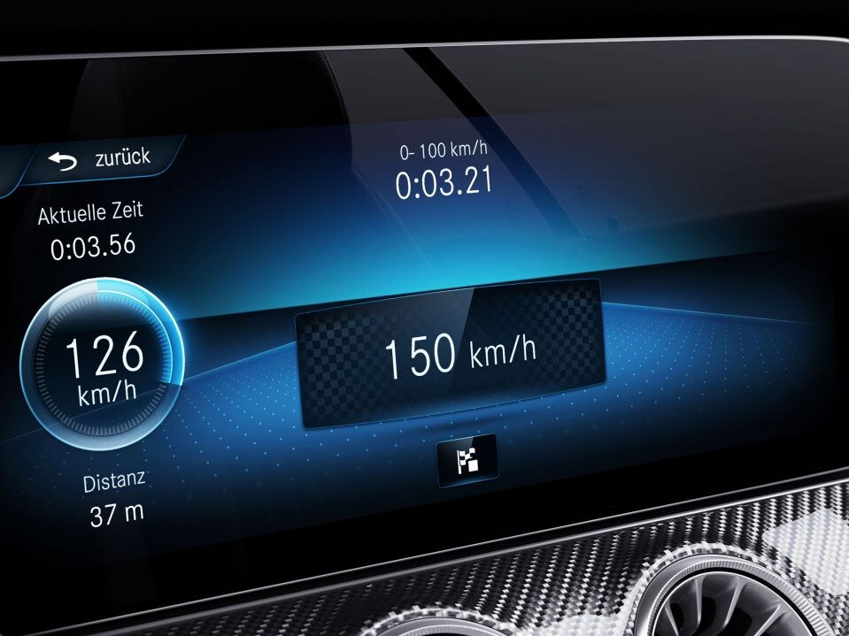 Assistant de feux de route adaptatifs