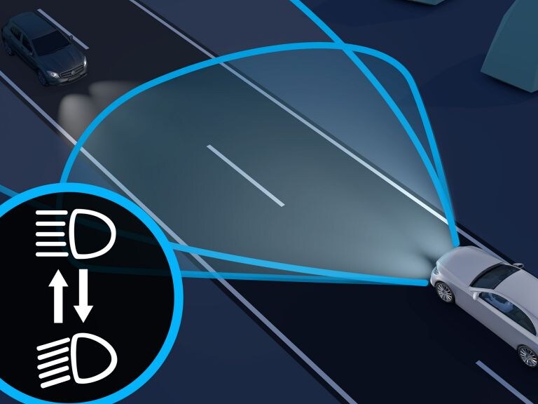 Assistant de feux de route adaptatifs