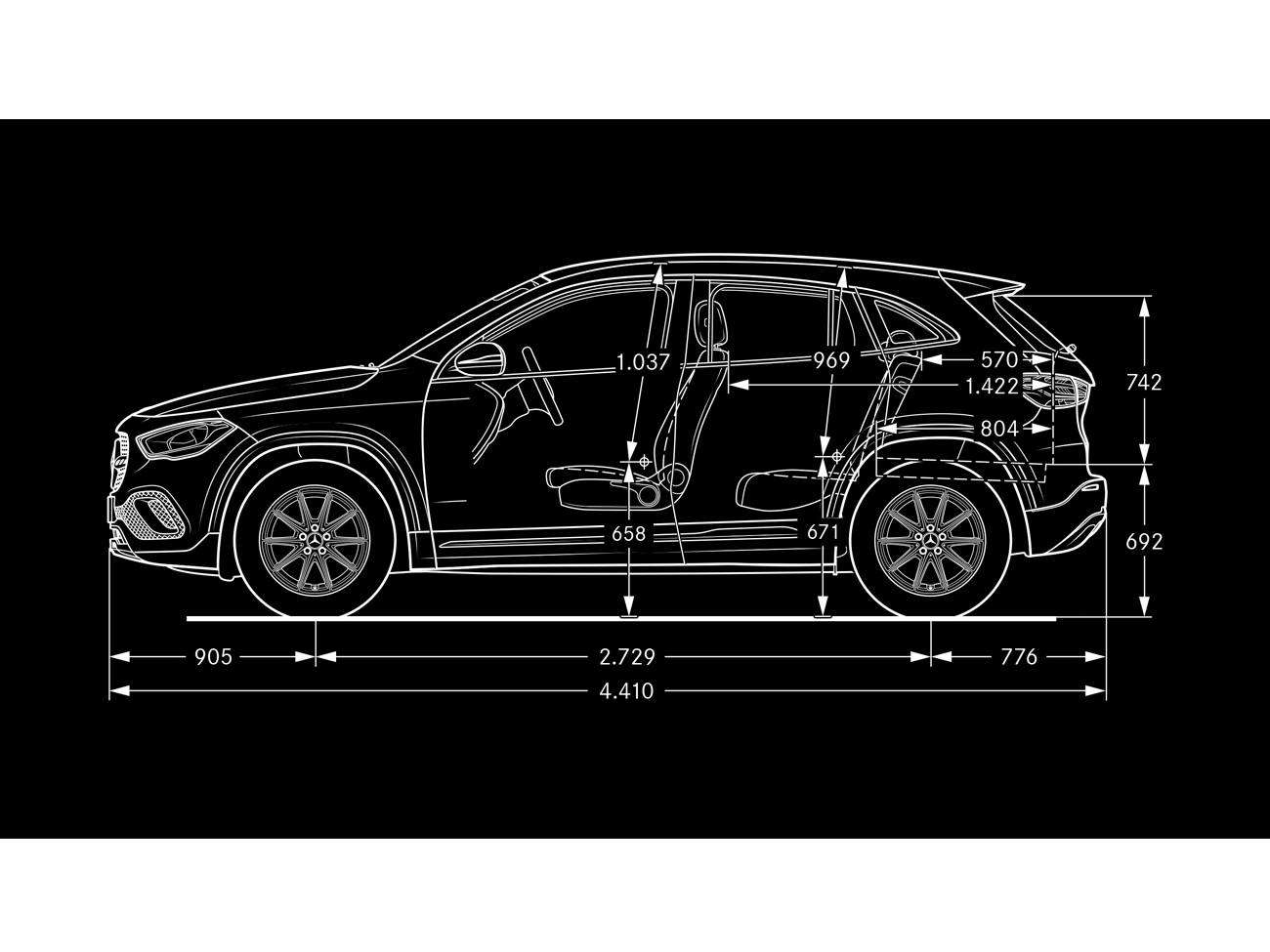 Nouveau GLA Business Line