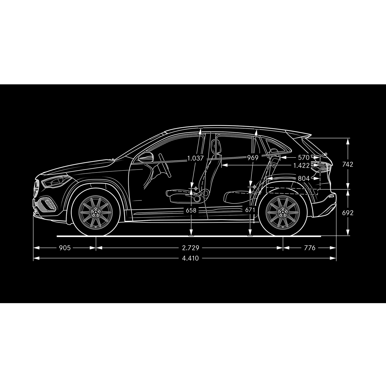 Nouveau GLA Business Line Nouveau GLA Business Line