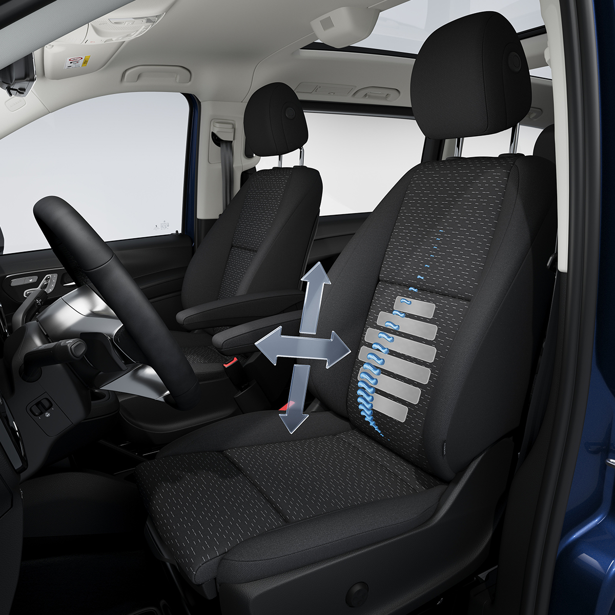 Avant le départ… Avant le départ…