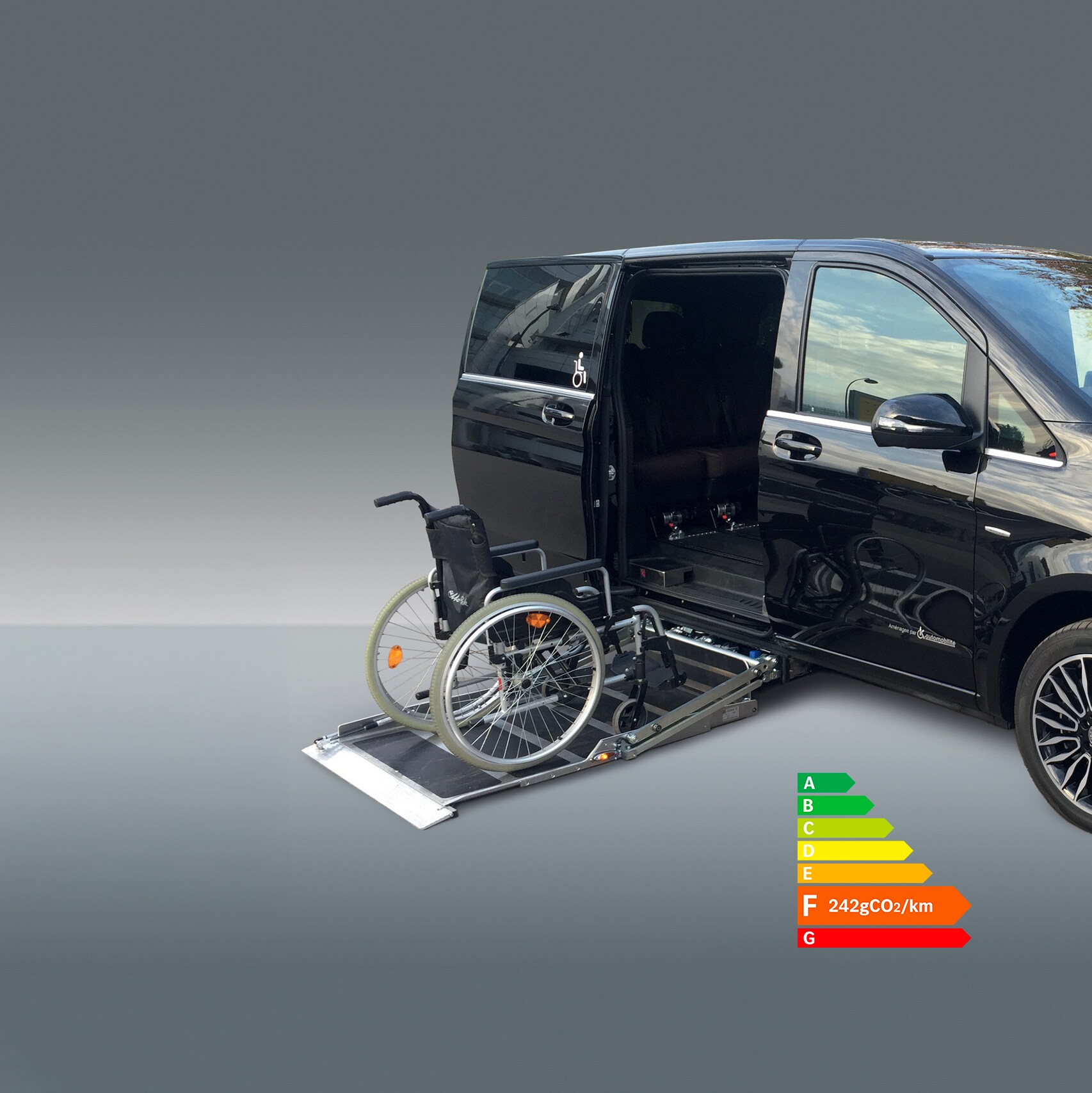 Nos solutions pour les véhicules de Transport de Personne à Mobilité Réduite (TPMR).