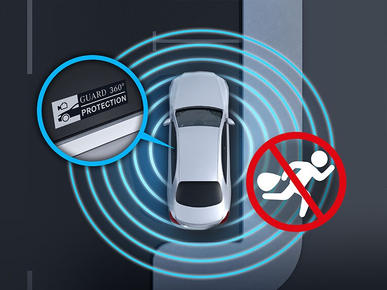 La protection du véhicule GUARD 360° Plus de la nouvelle Mercedes-Benz CLA Coupé.