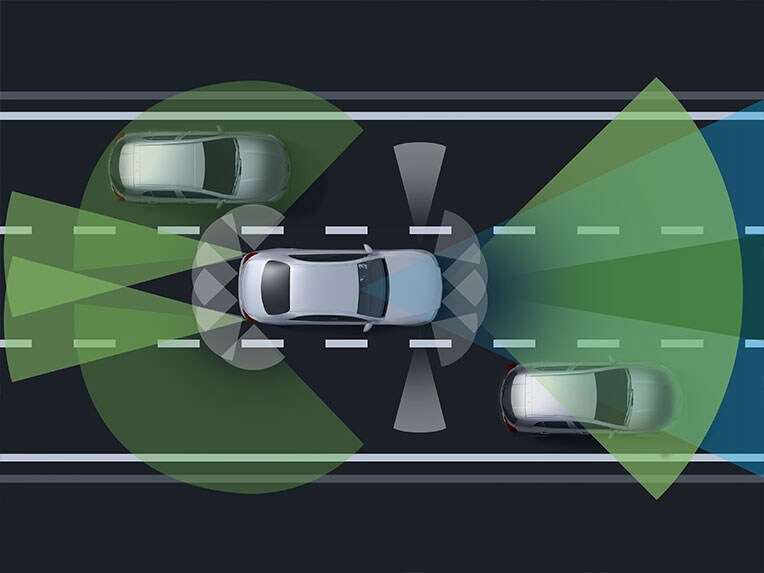 Représentation graphique du Pack Assistance à la conduite Plus dans le CLE Coupé de Mercedes-Benz.