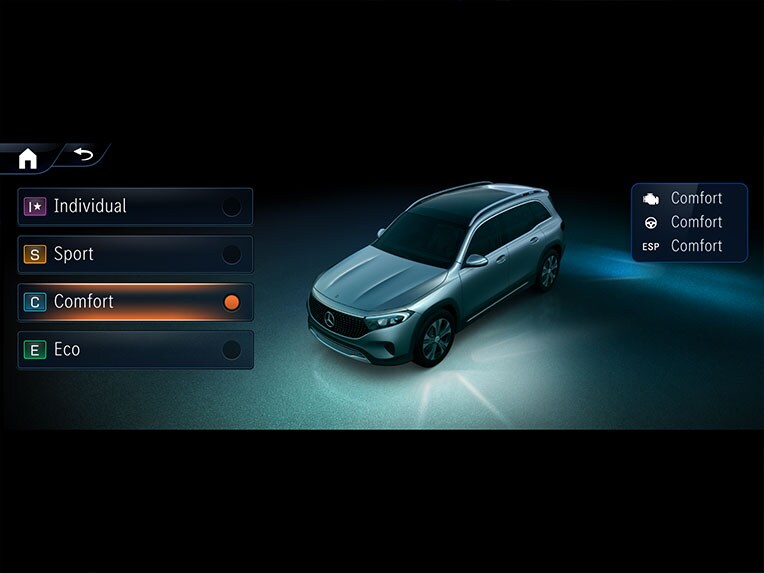 DYNAMIC SELECT dans la nouvelle EQB de Mercedes-Benz.