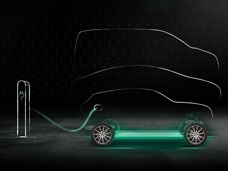 Mercedes me Charge | EQE Berline | Mercedes-Benz