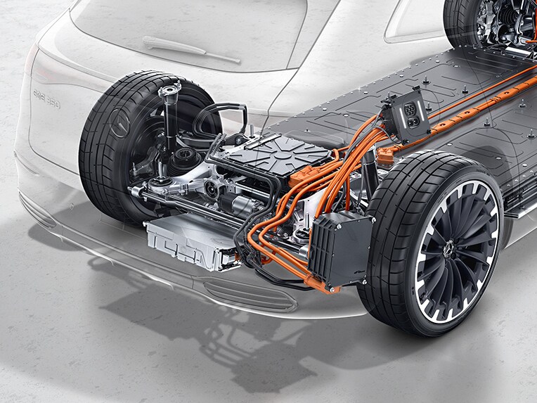Transmission intégrale 4MATIC | EQE SUV | Mercedes-Benz