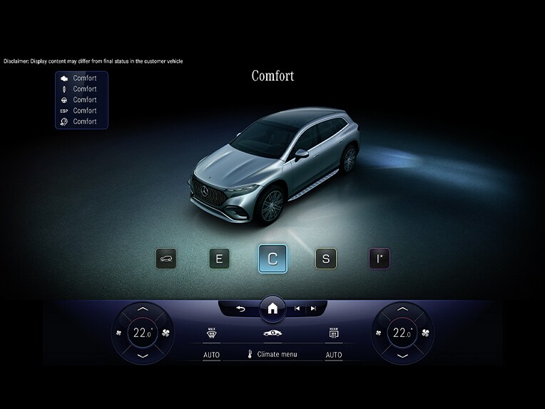DYNAMIC SELECT pour l'EQS SUV de Mercedes-Benz.