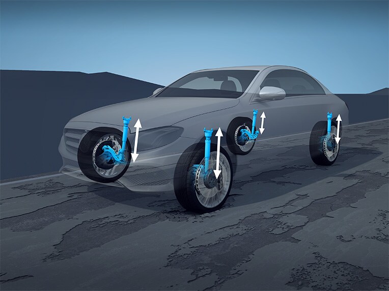 AIRMATIC | EQS SUV | Mercedes-Benz