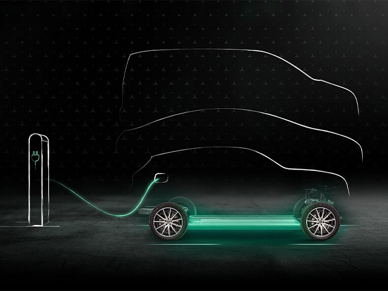 Une illustration du Green Charging.