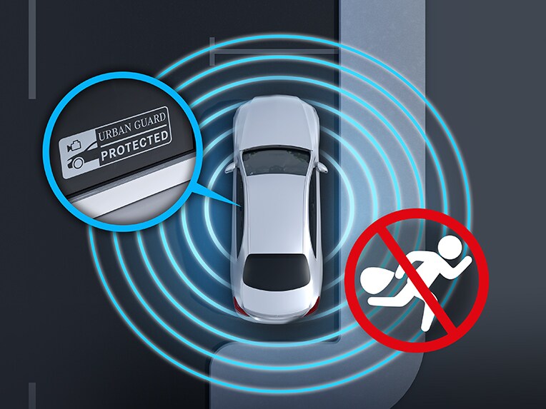Une représentation graphique de la protection du véhicule GUARD 360° dans la Berline EQS de Mercedes-Benz.