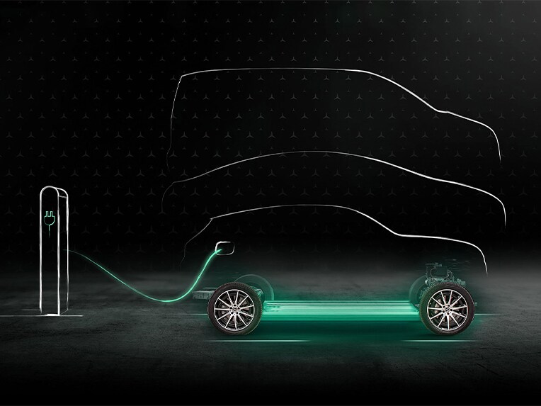 Green Charging avec la Mercedes-Benz Classe G entièrement électrique.