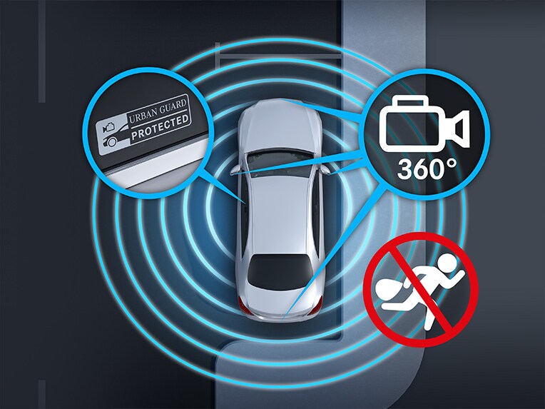 La protection du véhicule GUARD 360° de la Classe G de Mercedes-Benz.