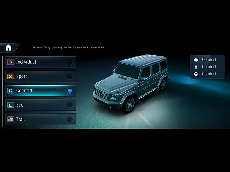 Le programme de conduite tout-terrain de la Classe G de Mercedes-Benz.