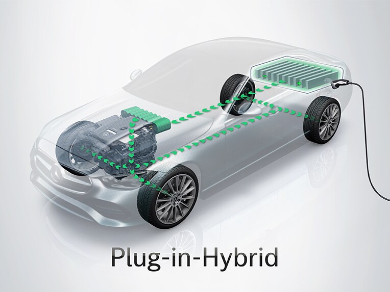 Le Mercedes-Benz GLA hybride rechargeable dans une vue de trois quart avant.