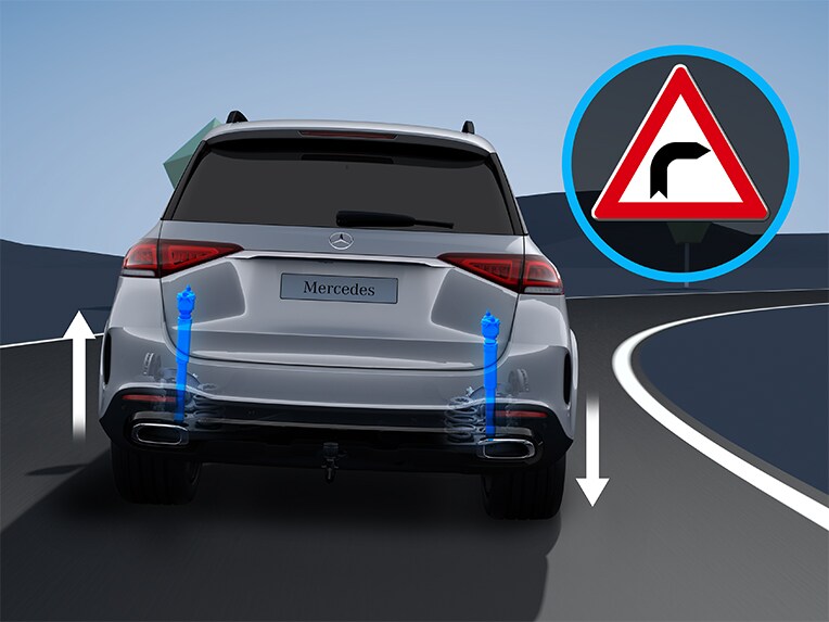 Une illustration du fonctionnement du train de roulement E-ACTIVE BODY CONTROL dans la Mercedes-Benz GLE.