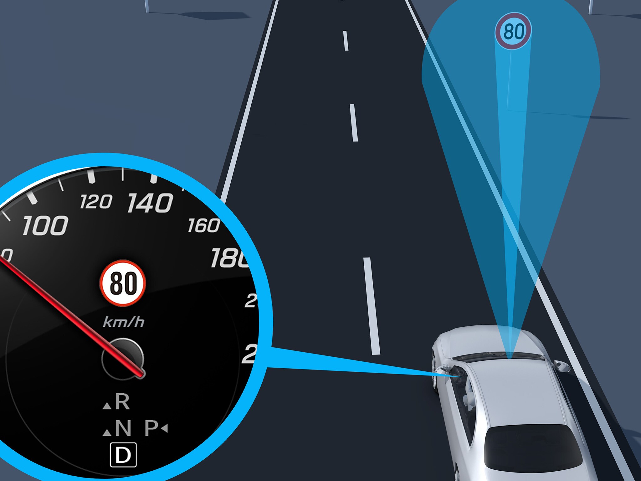 Assistant de signalisation routière