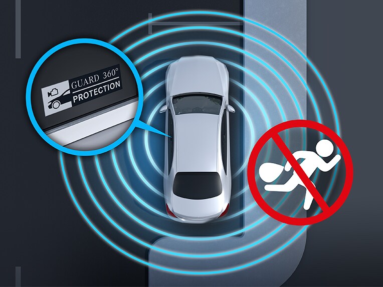 Le fonctionnement de la protection du véhicule GUARD 360° Plus dans la Mercedes-Benz Classe S Berline.