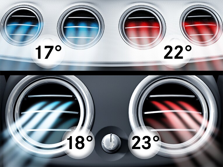 La climatisation automatique THERMOTRONIC de la Mercedes-Maybach SL 680.