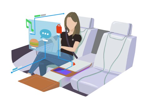 Mercedes me Centre de protection des données