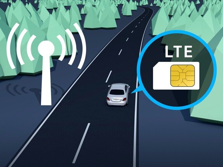 Le module de communication (LTE) crée avec une eSIM les conditions techniques préalables à l’utilisation de l’offre digitale.