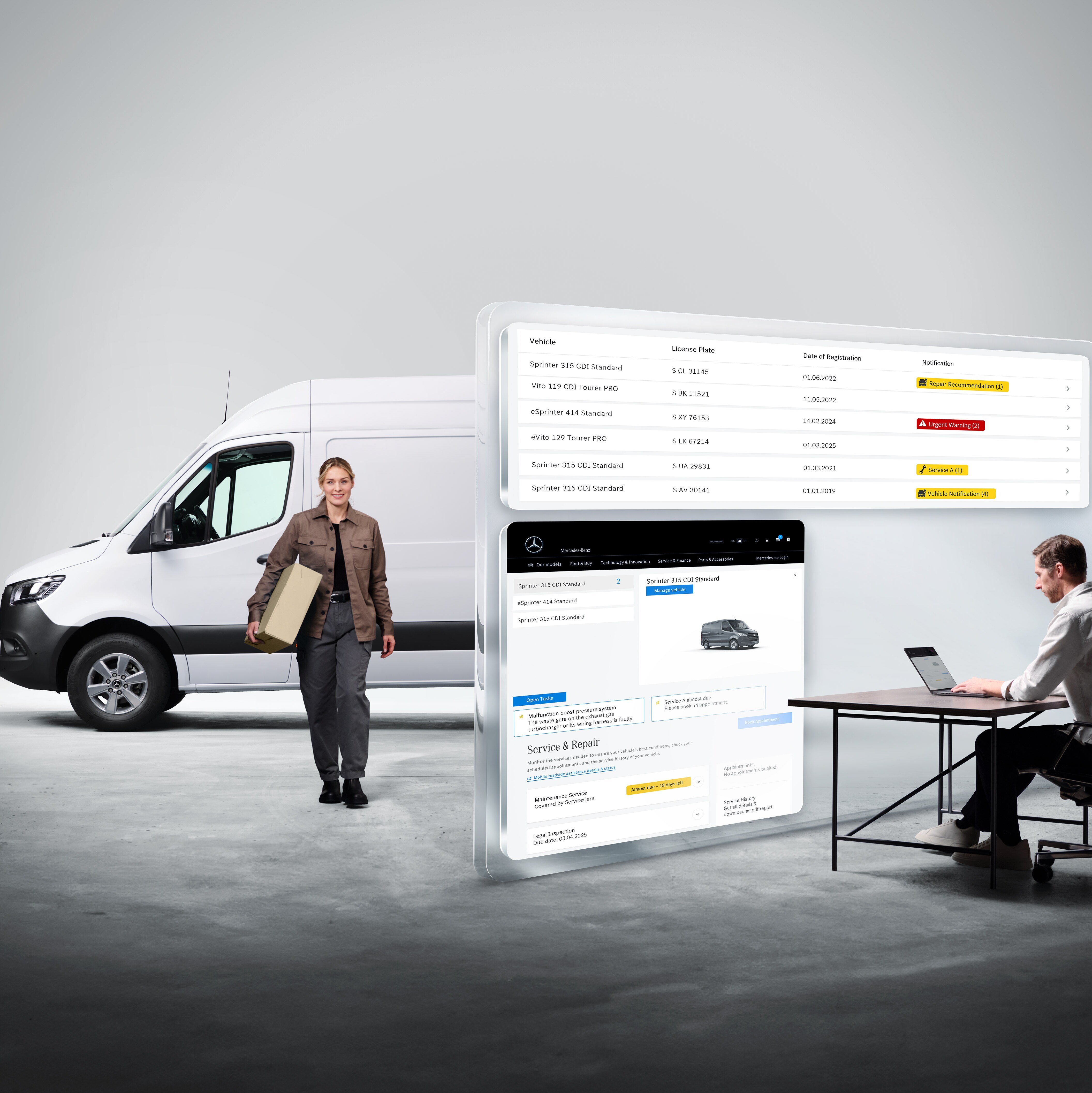 Les écrans affichant les services connectés de Mercedes-Benz, avec des personnes et une Mercedes-Benz Sprinter en arrière-plan.
