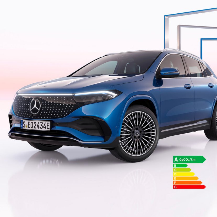 Pret shop mercedes eqa